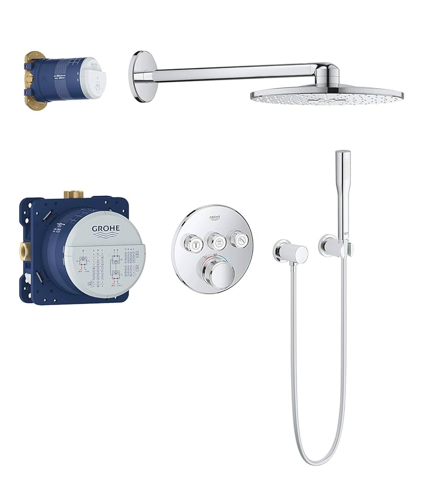 Shower Set – Grohe