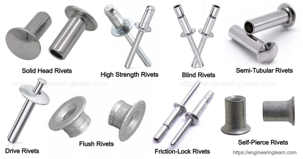RIVETS