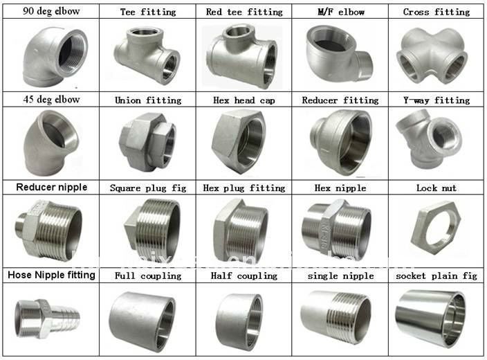 Pipe Joint Accessories
