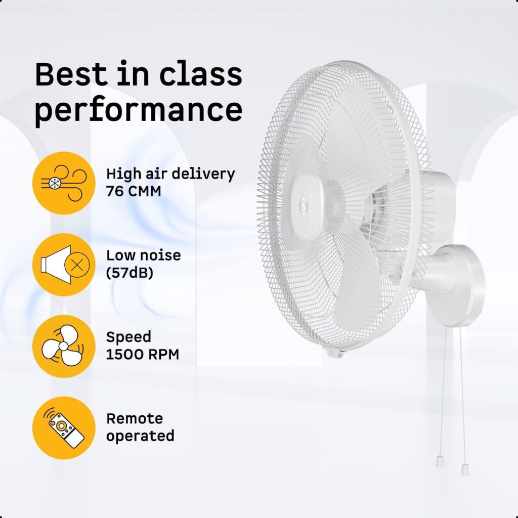 RENESA WALL FAN – WHITE